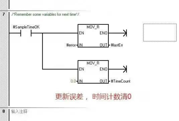 控制算法