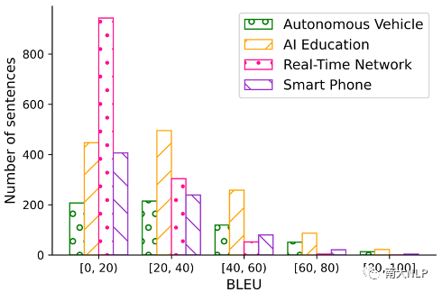 c81aa992-c497-11ec-bce3-dac502259ad0.png