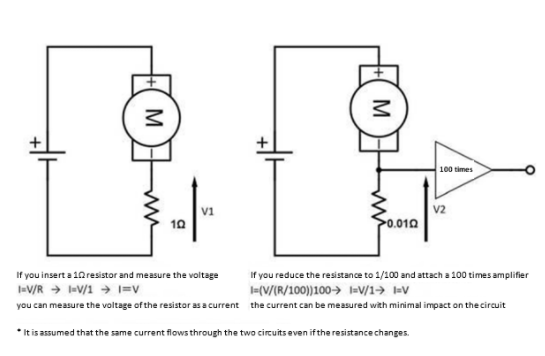 e92592f6-c5bd-11ec-bce3-dac502259ad0.png