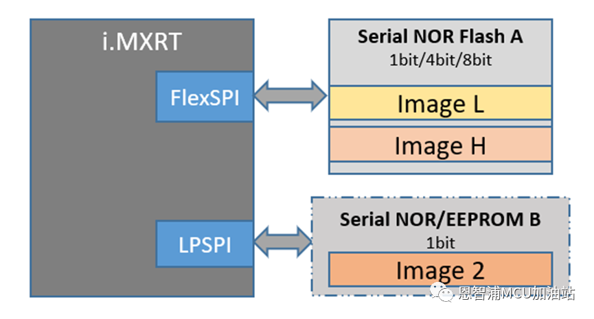 ff746c68-c689-11ec-bce3-dac502259ad0.png