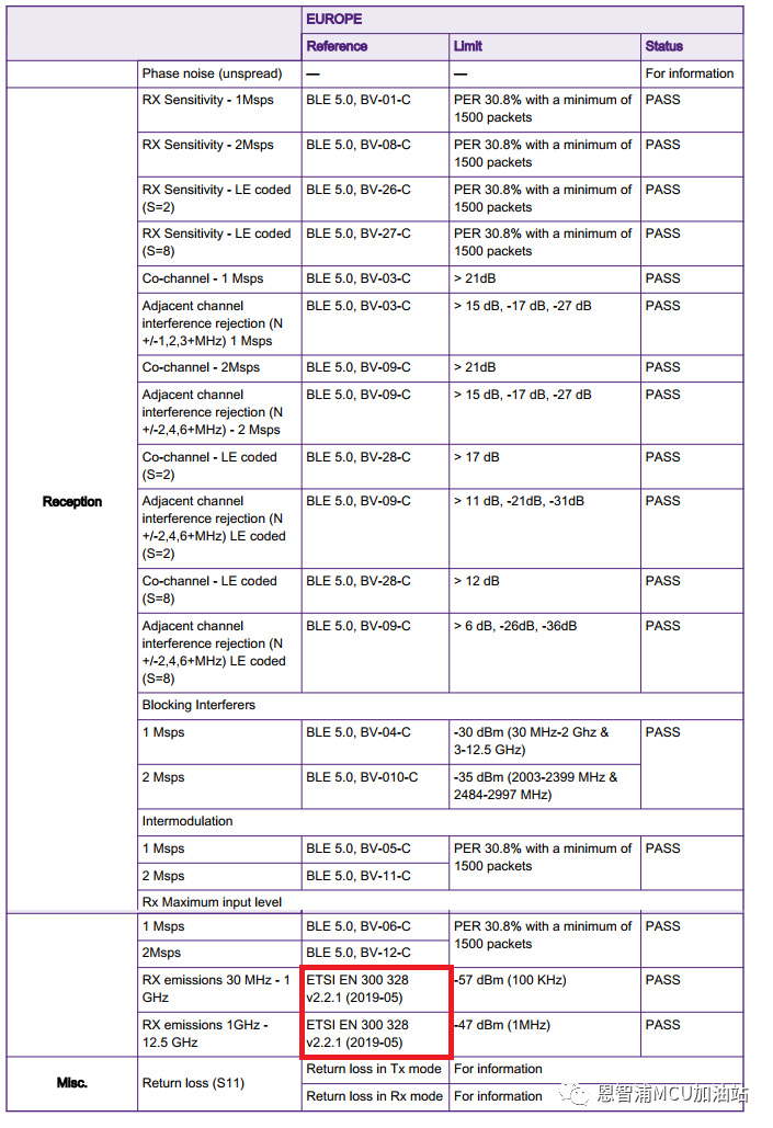 f65edb2c-c689-11ec-bce3-dac502259ad0.png