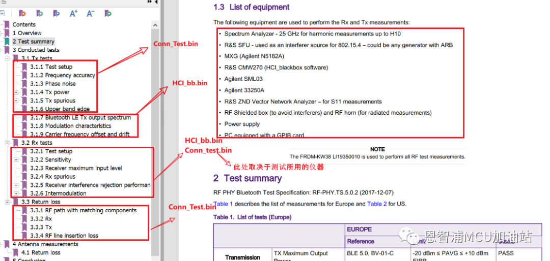 f7188da6-c689-11ec-bce3-dac502259ad0.png