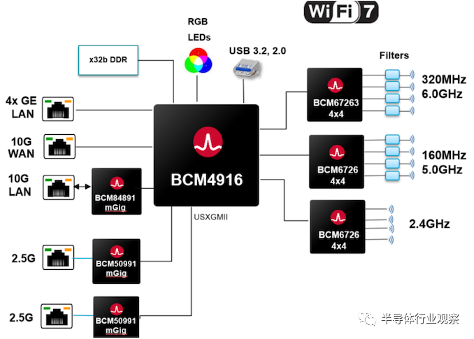 0d16b646-c680-11ec-bce3-dac502259ad0.png