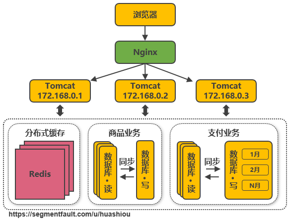 1d2324fc-c680-11ec-bce3-dac502259ad0.png