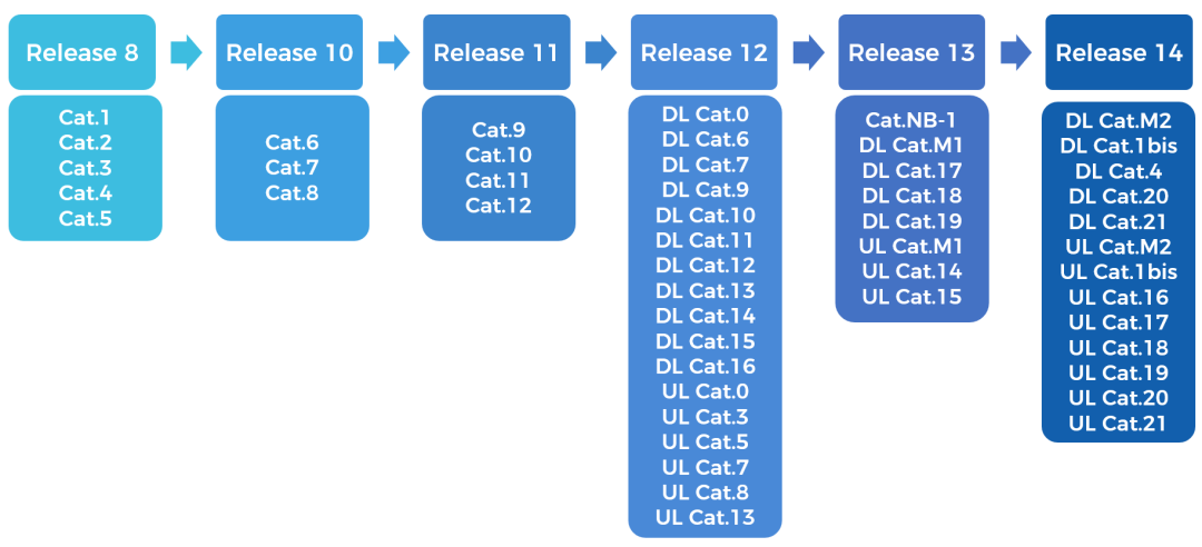 eaad6a28-c67f-11ec-bce3-dac502259ad0.png