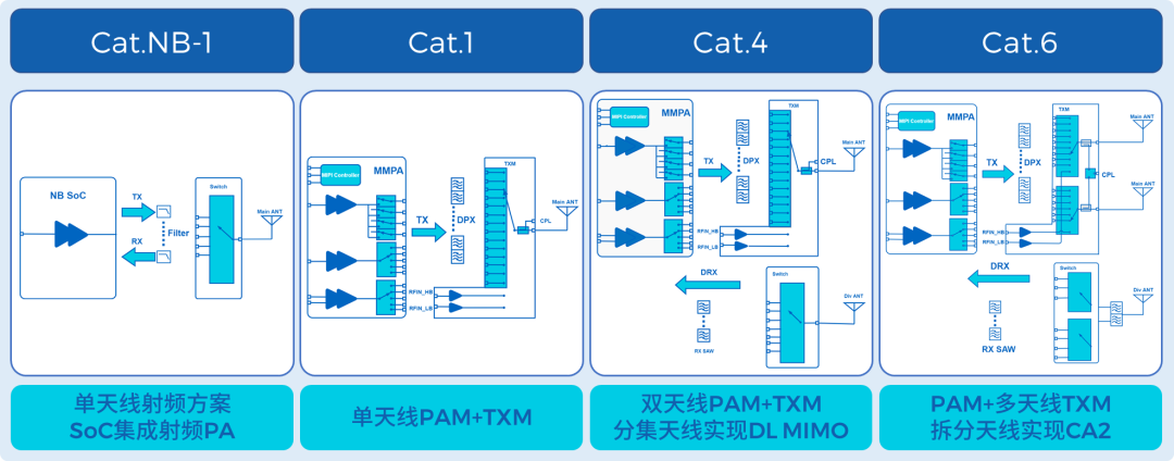 eba5eb76-c67f-11ec-bce3-dac502259ad0.png