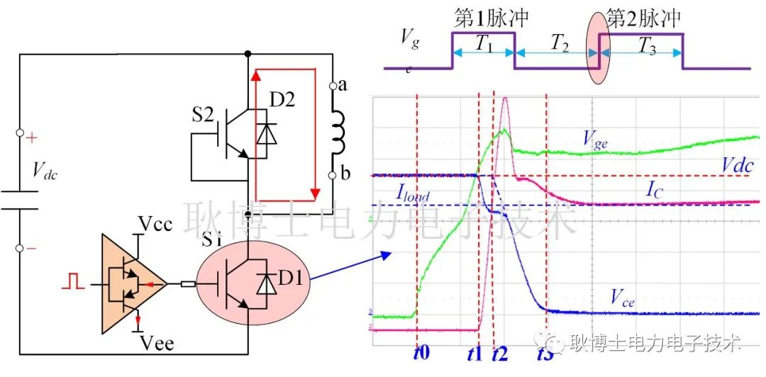 开关损耗