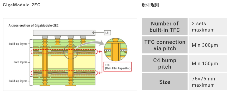 7a6ee718-c6ad-11ec-bce3-dac502259ad0.png