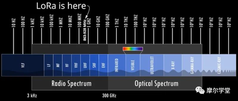 7861977a-bfac-11ec-bce3-dac502259ad0.png