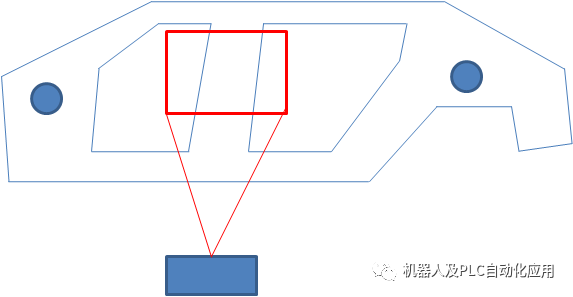 机器人