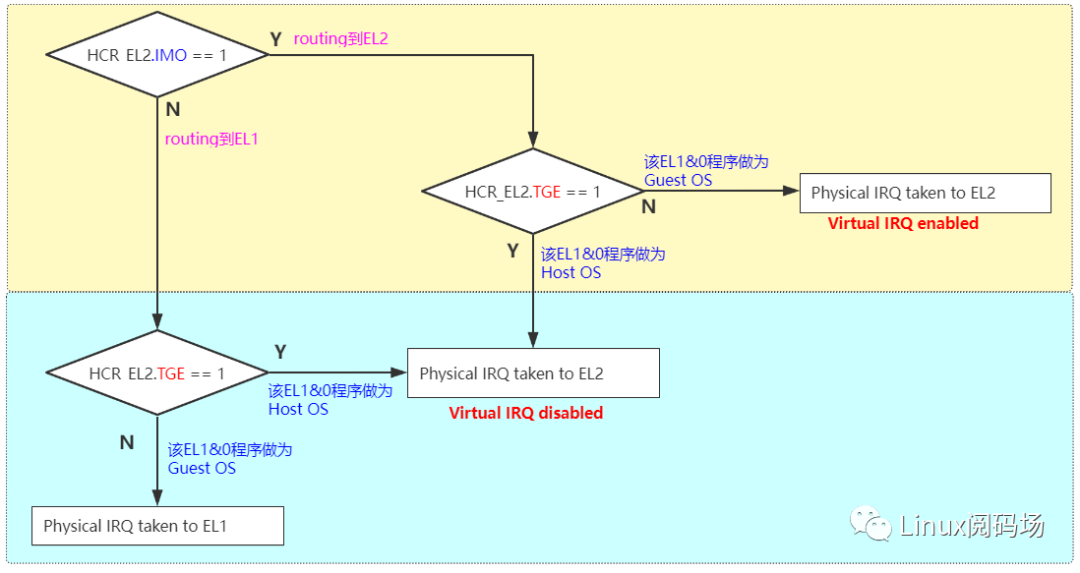 f3520928-c750-11ec-bce3-dac502259ad0.png