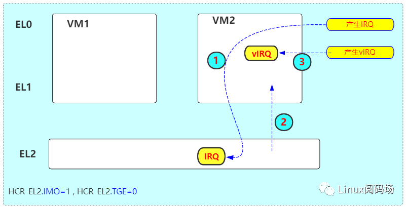 f3900ec6-c750-11ec-bce3-dac502259ad0.png