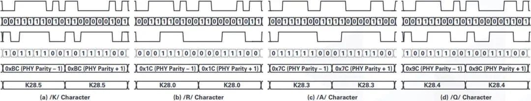 FPGA