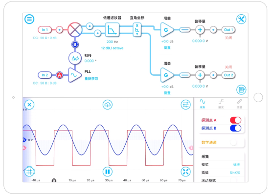 f98f4220-cbff-11ec-bce3-dac502259ad0.png