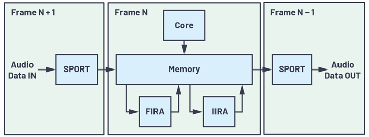 ce263b56-c7a5-11ec-bce3-dac502259ad0.png