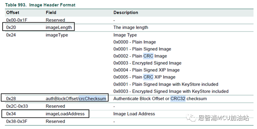 9ce1fdae-cc29-11ec-bce3-dac502259ad0.png