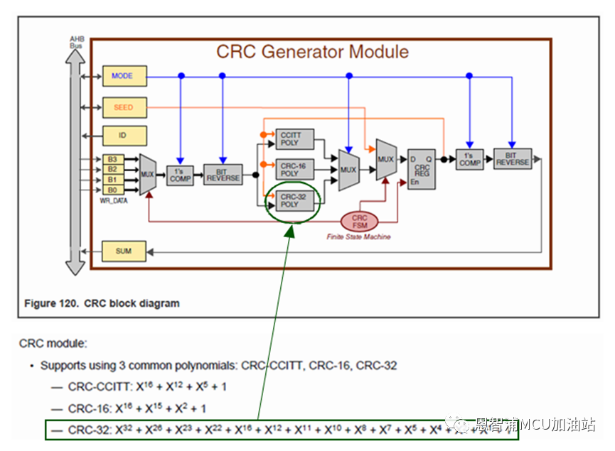 9d10b946-cc29-11ec-bce3-dac502259ad0.png