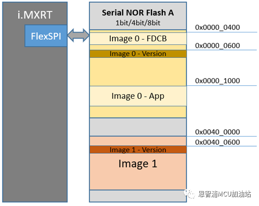 9bfb021e-cc29-11ec-bce3-dac502259ad0.png