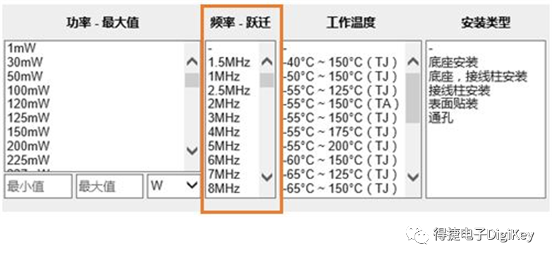 参数