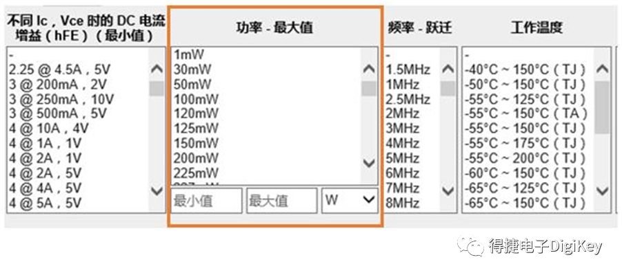 参数