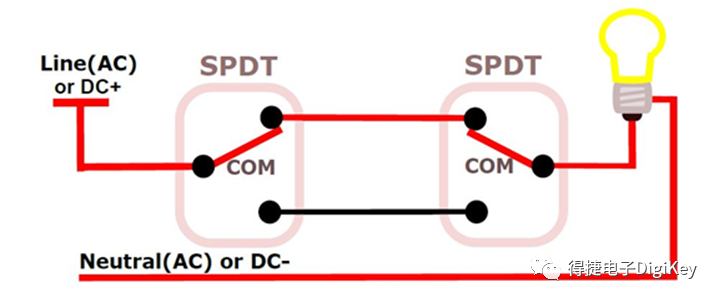 cc9010ee-cba3-11ec-bce3-dac502259ad0.png