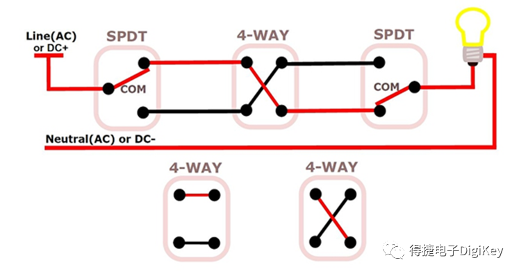 ccc49f12-cba3-11ec-bce3-dac502259ad0.png