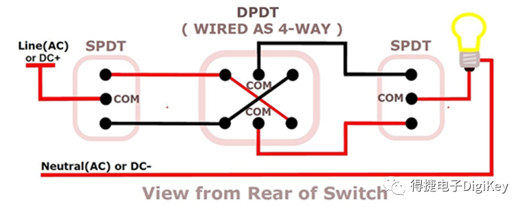 ccf0a2f6-cba3-11ec-bce3-dac502259ad0.png