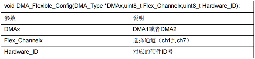 寄存器