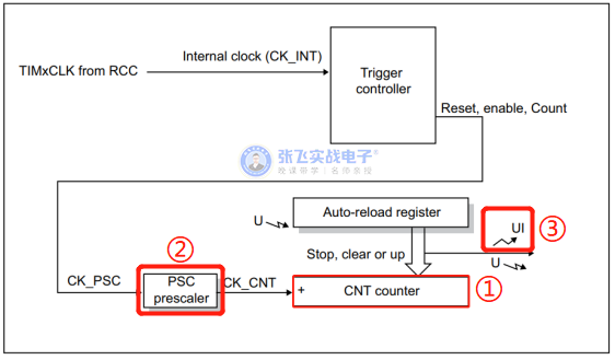 5de7e006-cdae-11ec-bce3-dac502259ad0.png