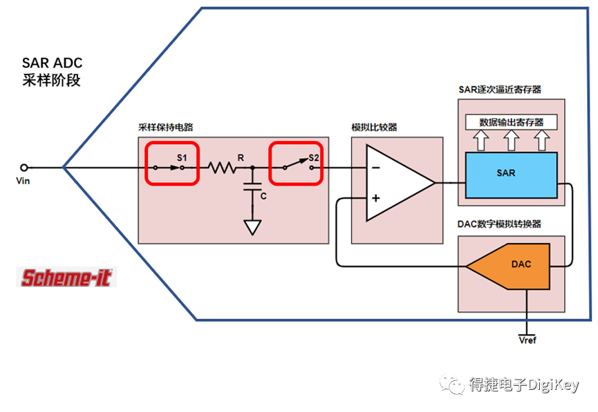 c393aee8-cd96-11ec-bce3-dac502259ad0.png