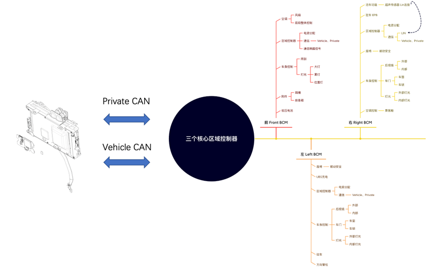 da769f58-cdb4-11ec-bce3-dac502259ad0.png