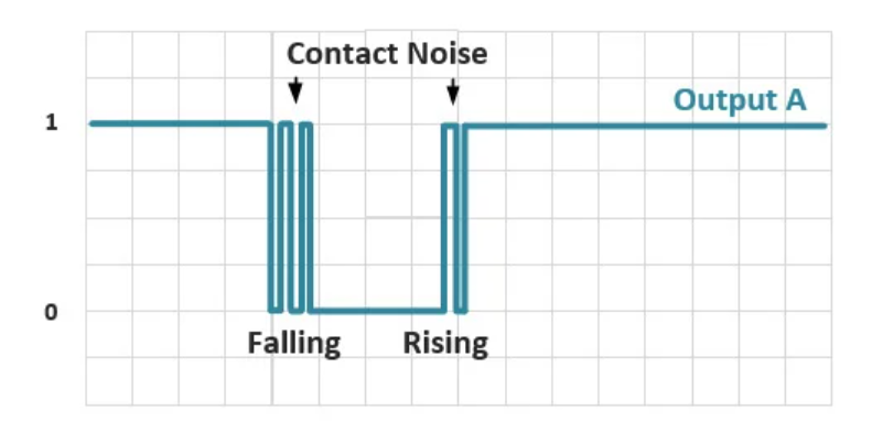 bc5032bc-c203-11ec-bce3-dac502259ad0.png