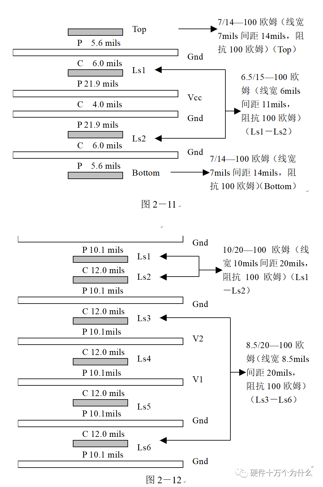 96a417fc-cf61-11ec-bce3-dac502259ad0.png