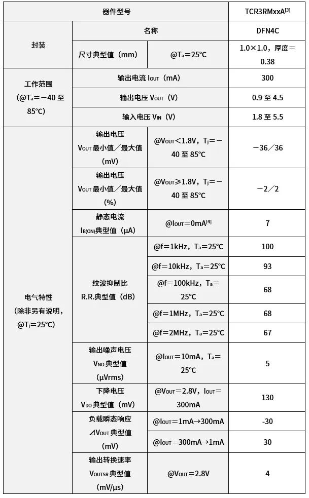 3aa93618-c3ad-11ec-bce3-dac502259ad0.jpg