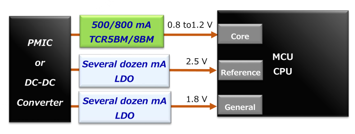 3acda912-c3ad-11ec-bce3-dac502259ad0.png