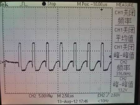 FPGA