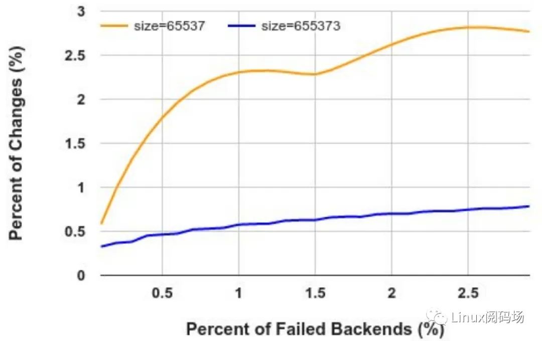 92a2999e-c3bd-11ec-bce3-dac502259ad0.jpg