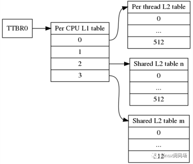 611ecdf2-c3bd-11ec-bce3-dac502259ad0.png