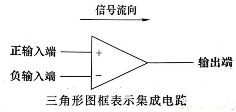 集成电路