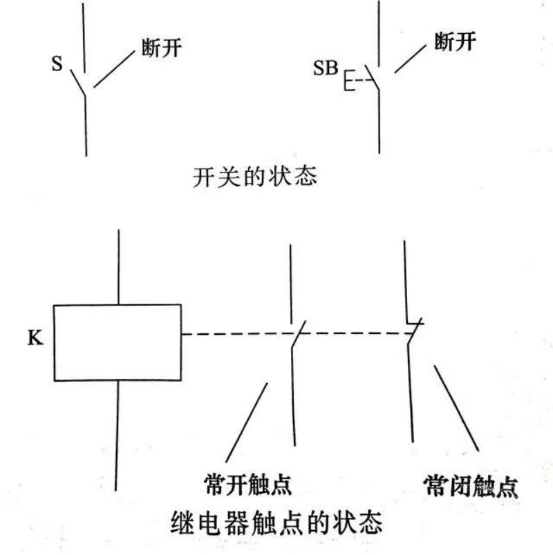 集成电路