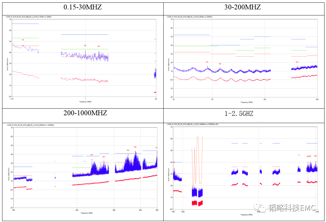 8ce02cbe-d043-11ec-bce3-dac502259ad0.png