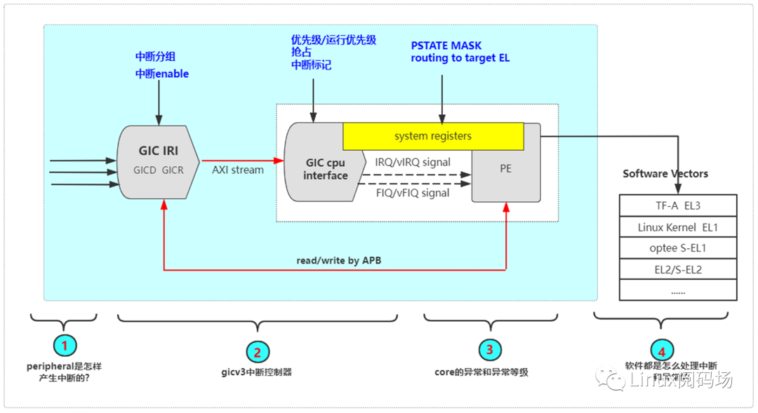 daddeca8-c58a-11ec-bce3-dac502259ad0.png