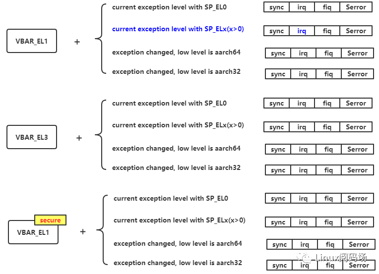 dc9a271e-c58a-11ec-bce3-dac502259ad0.png