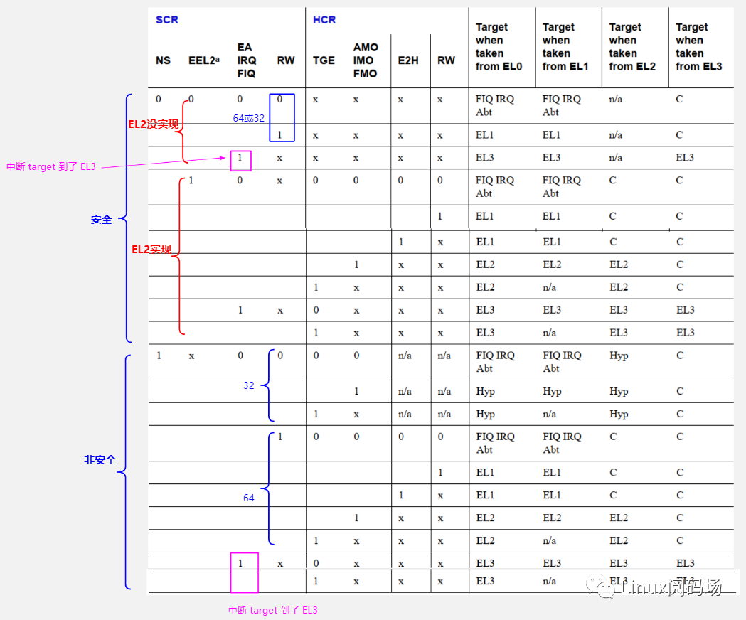 dcc653c0-c58a-11ec-bce3-dac502259ad0.png