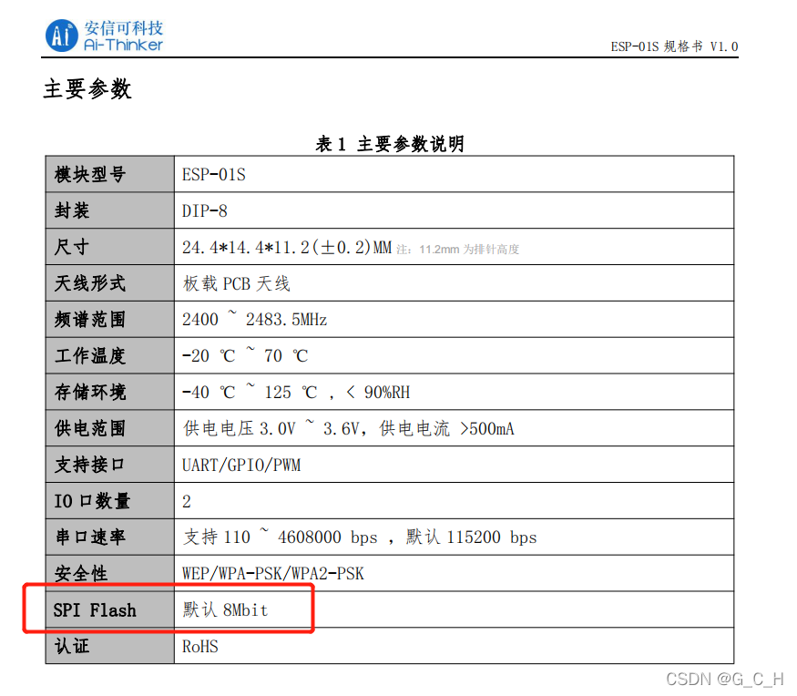 ESP8266