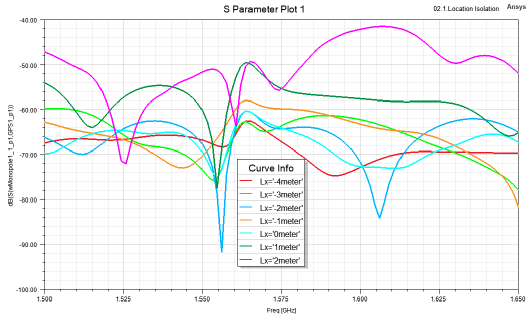 309cf078-d268-11ec-bce3-dac502259ad0.png