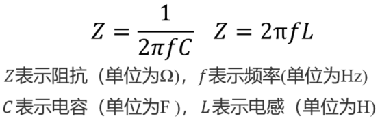 信号完整性