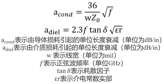 信号完整性