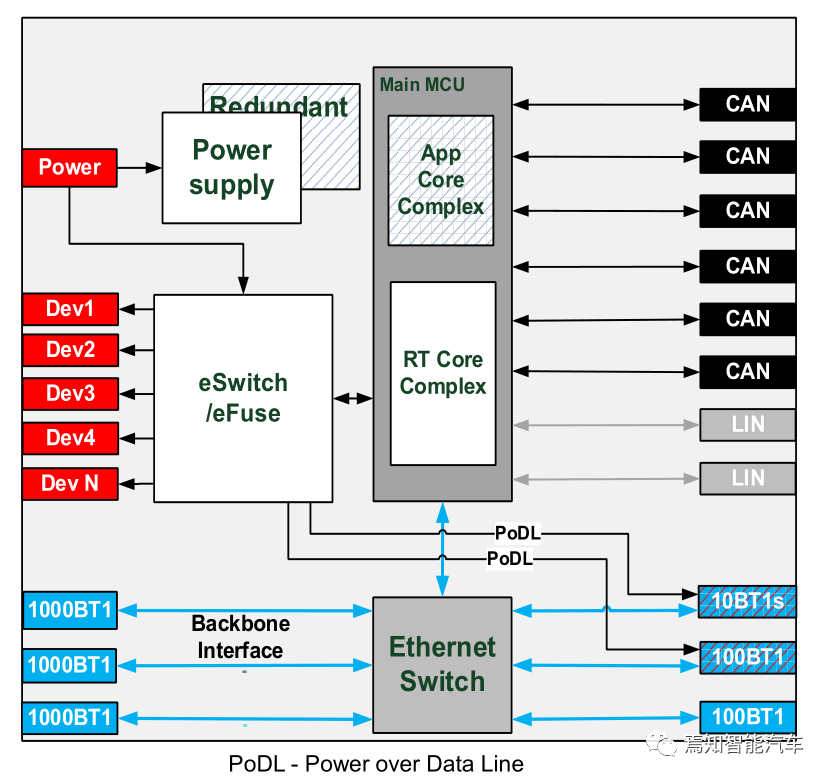 8af67e54-c787-11ec-bce3-dac502259ad0.png