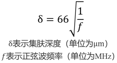 信号完整性